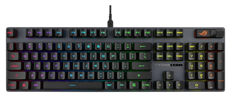 ASUS ROG Strix Scope II RX